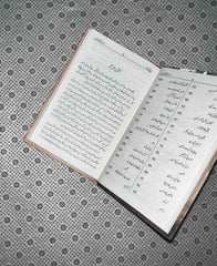 motorcycle diary by arif shabir