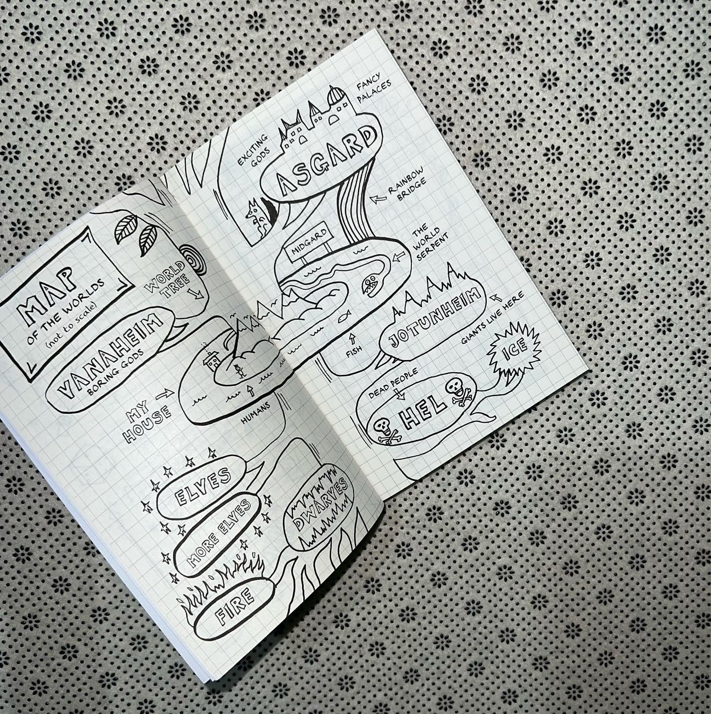 loki by louie stowell