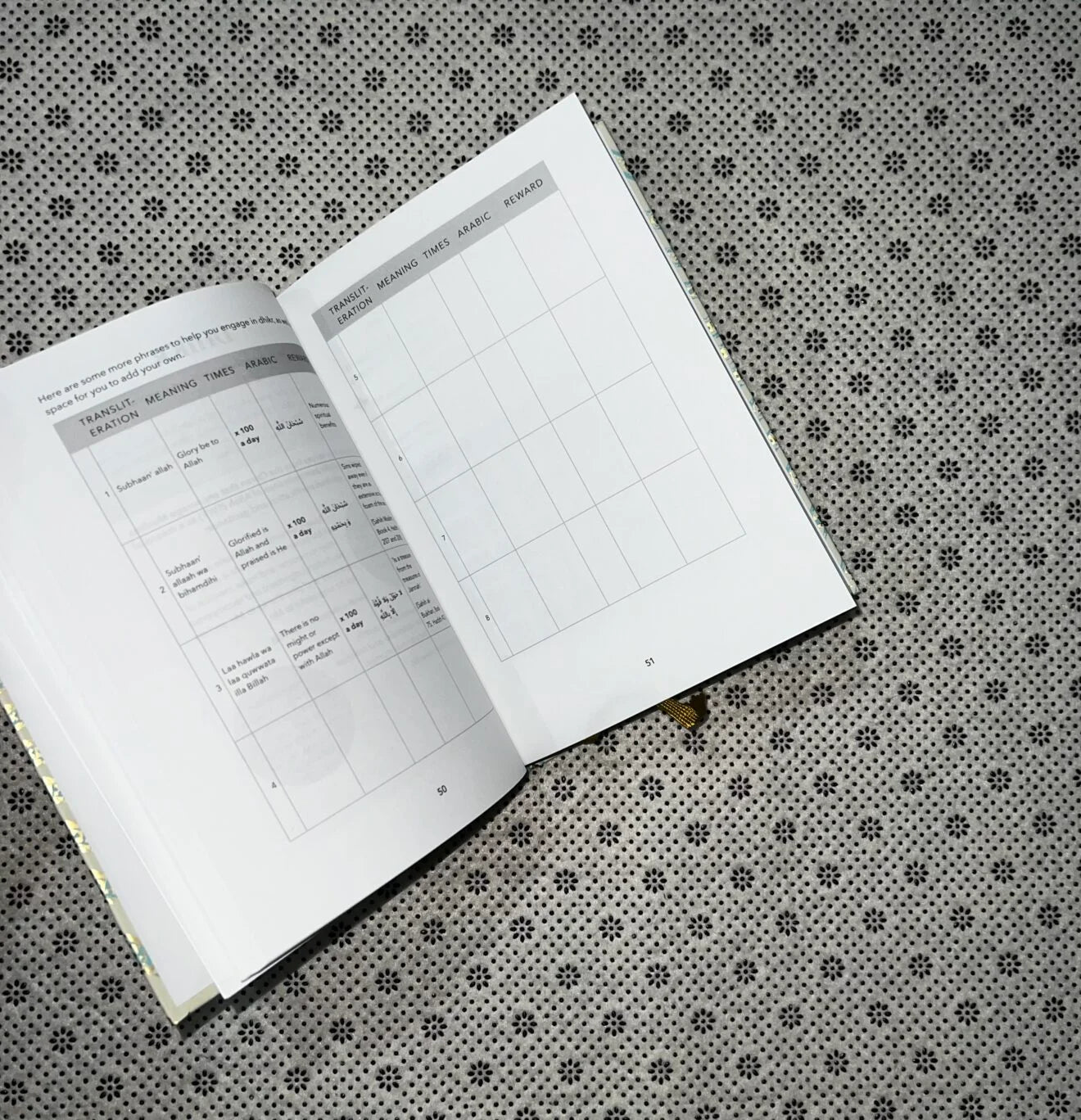ramadan planner a guide to reflection and growth during the holy month by dina aziz
